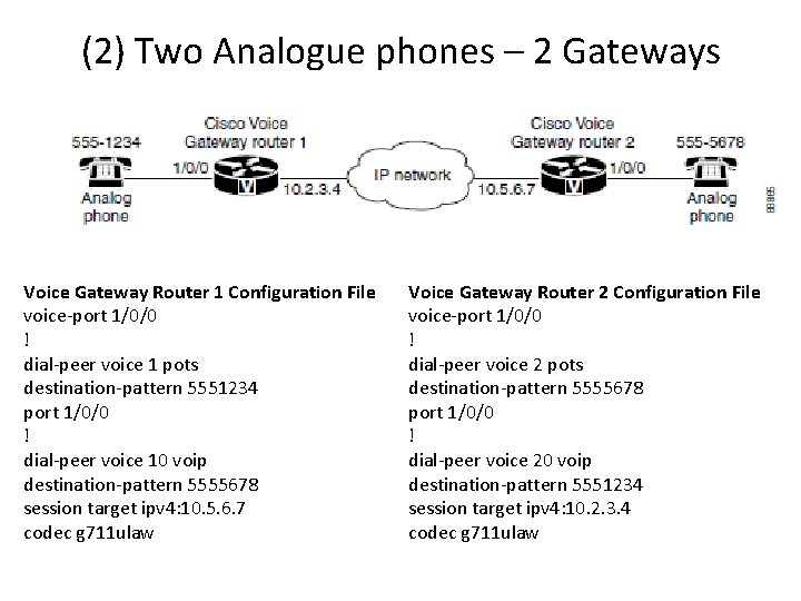 (2) Two Analogue phones – 2 Gateways Voice Gateway Router 1 Configuration File voice-port