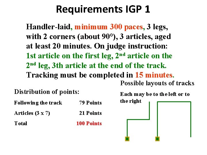 Requirements IGP 1 Handler-laid, minimum 300 paces, 3 legs, with 2 corners (about 90°),