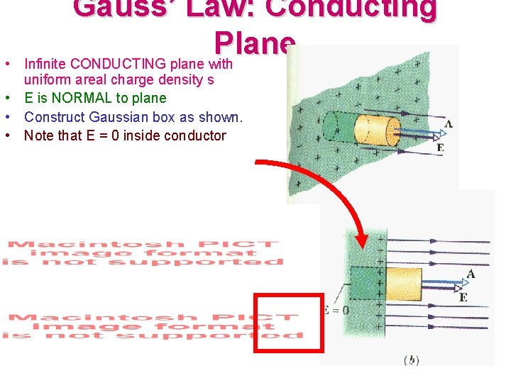  • Gauss’ Law: Conducting Plane Infinite CONDUCTING plane with uniform areal charge density