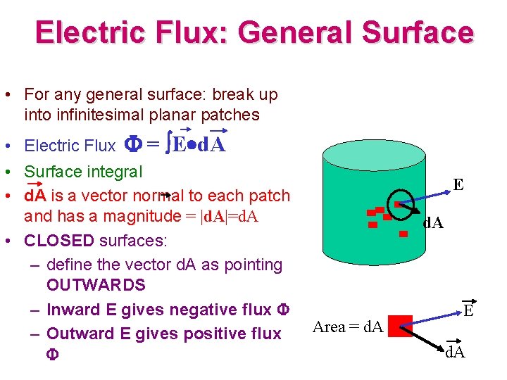 Electric Flux: General Surface • For any general surface: break up into infinitesimal planar