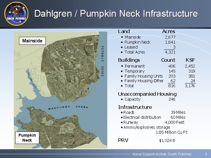 Dahlgren / Pumpkin Neck Infrastructure Mainside Land • Mainside Acres Buildings • Permanent Count Dahlgren / Pumpkin Neck Infrastructure Mainside Land • Mainside Acres Buildings • Permanent Count