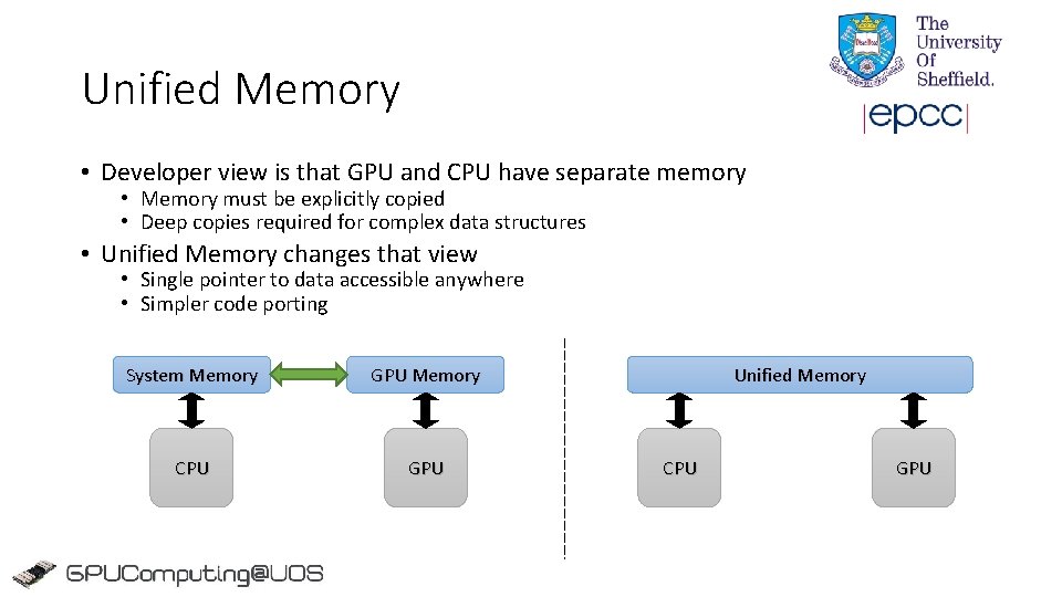 GPU Programming with CUDA CUDA 5 and 6