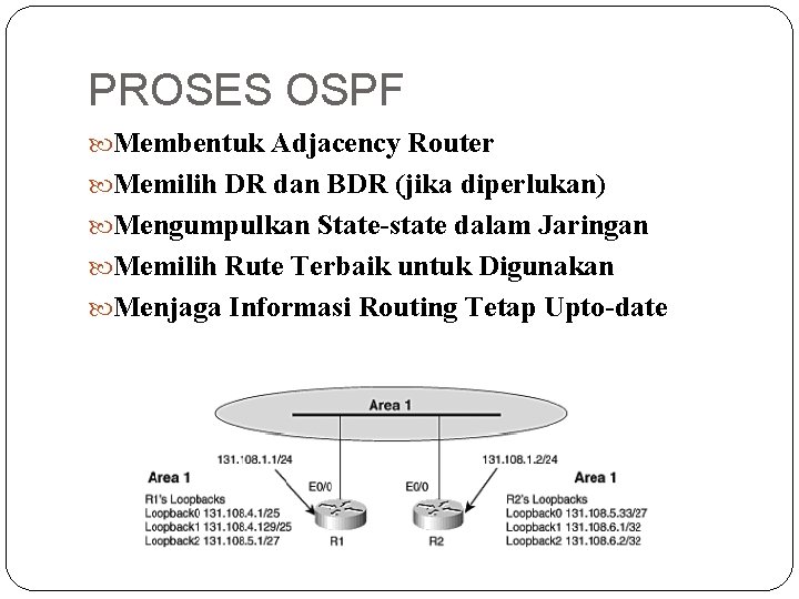 PROSES OSPF Membentuk Adjacency Router Memilih DR dan BDR (jika diperlukan) Mengumpulkan State-state dalam