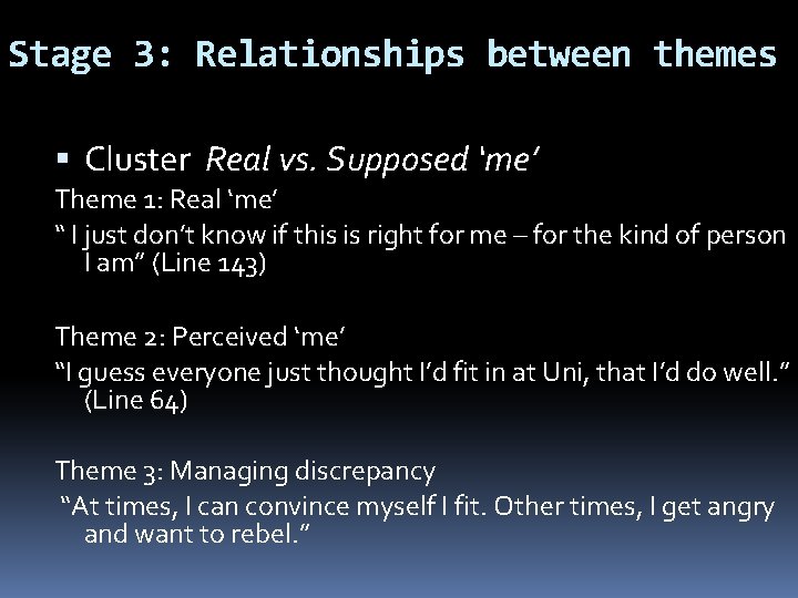 Stage 3: Relationships between themes Cluster Real vs. Supposed ‘me’ Theme 1: Real ‘me’