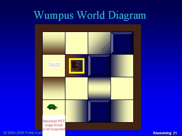 Wumpus World Diagram © 2000 -2008 Franz Kurfess Reasoning 21 