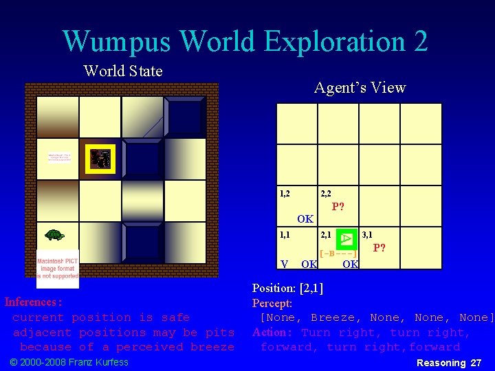 Wumpus World Exploration 2 World State Agent’s View 1, 2 2, 2 P? OK