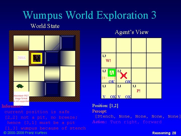Wumpus World Exploration 3 World State Agent’s View 1, 3 W! 1, 2 A