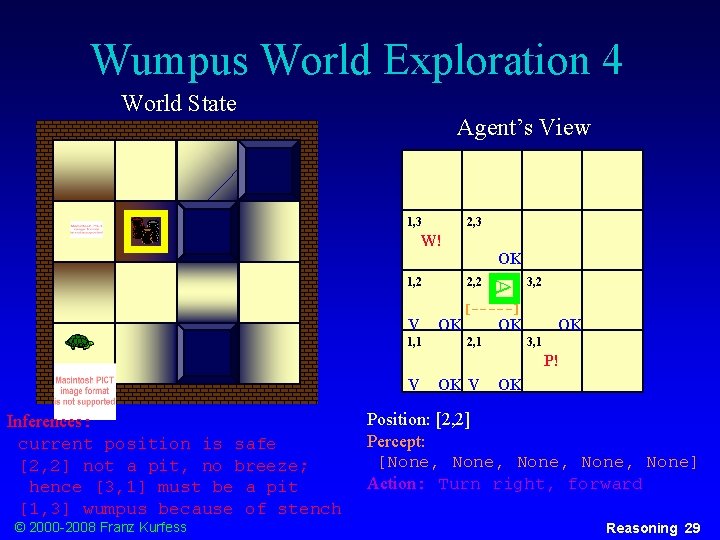 Wumpus World Exploration 4 World State Agent’s View 1, 3 2, 3 W! OK