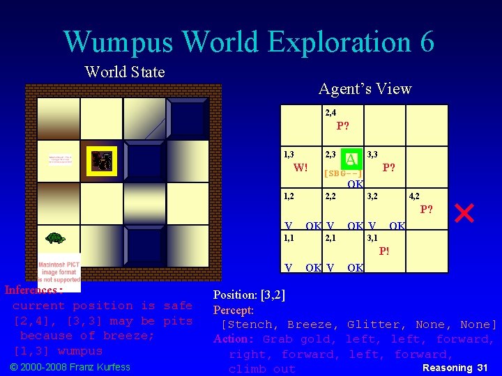 Wumpus World Exploration 6 World State Agent’s View 2, 4 P? 1, 3 2,