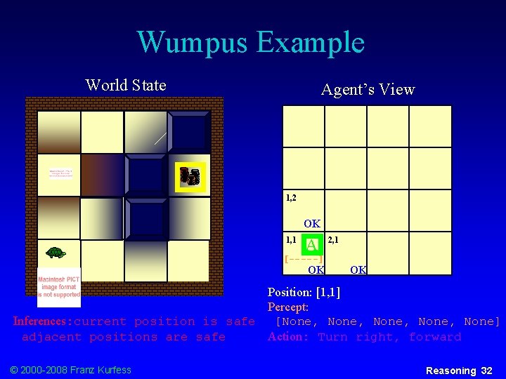 Wumpus Example World State Agent’s View 1, 2 OK 1, 1 A [-----] OK