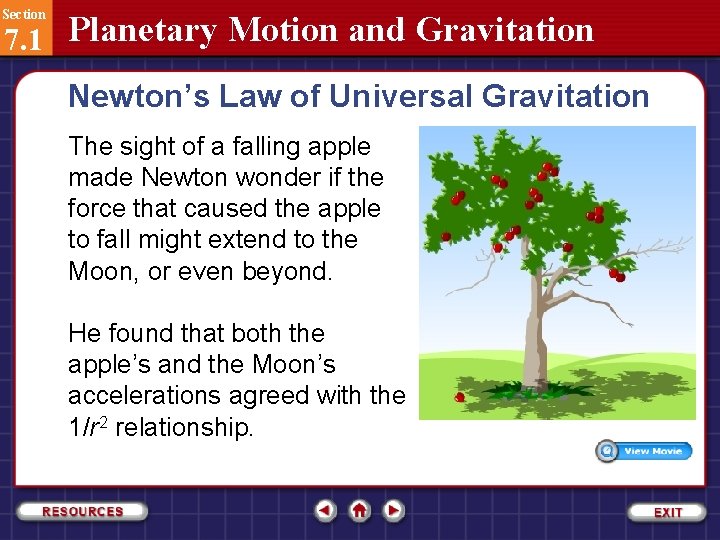 Section 7. 1 Planetary Motion and Gravitation Newton’s Law of Universal Gravitation The sight