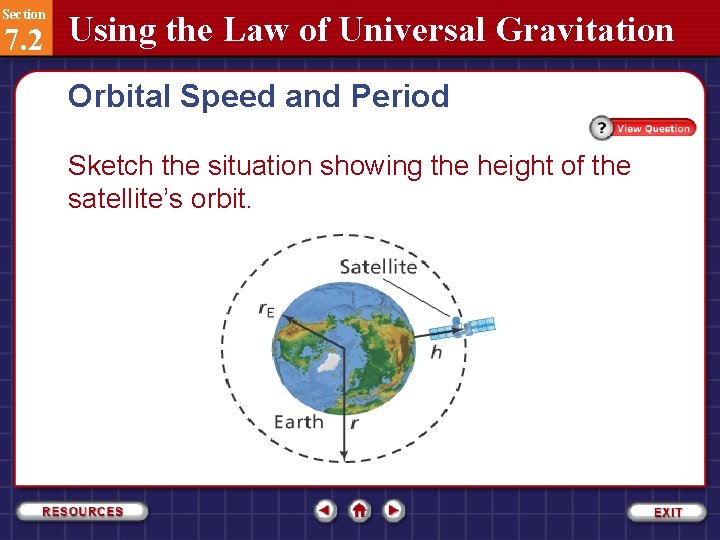 Section 7. 2 Using the Law of Universal Gravitation Orbital Speed and Period Sketch