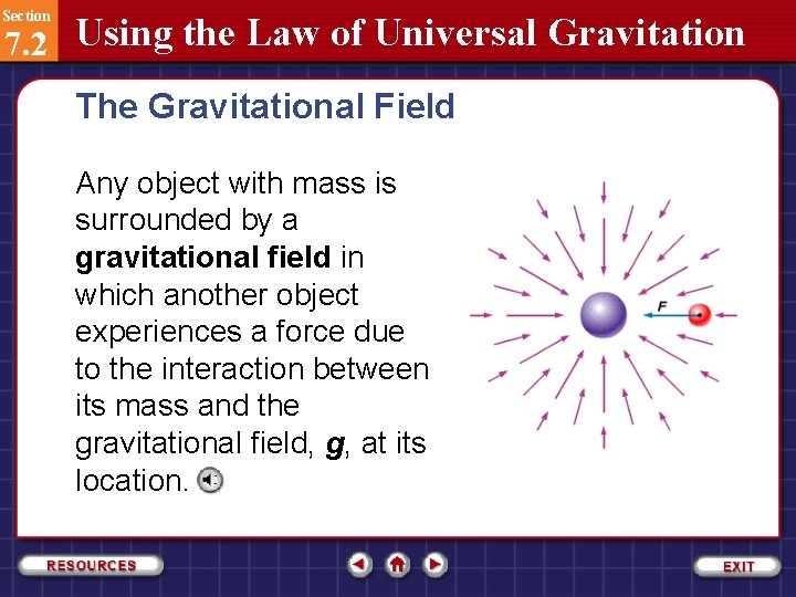 Section 7. 2 Using the Law of Universal Gravitation The Gravitational Field Any object
