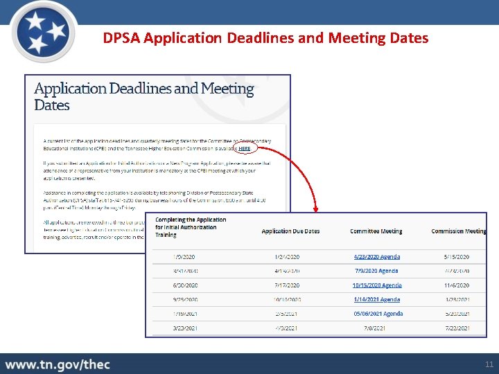 DPSA Application Deadlines and Meeting Dates 11 