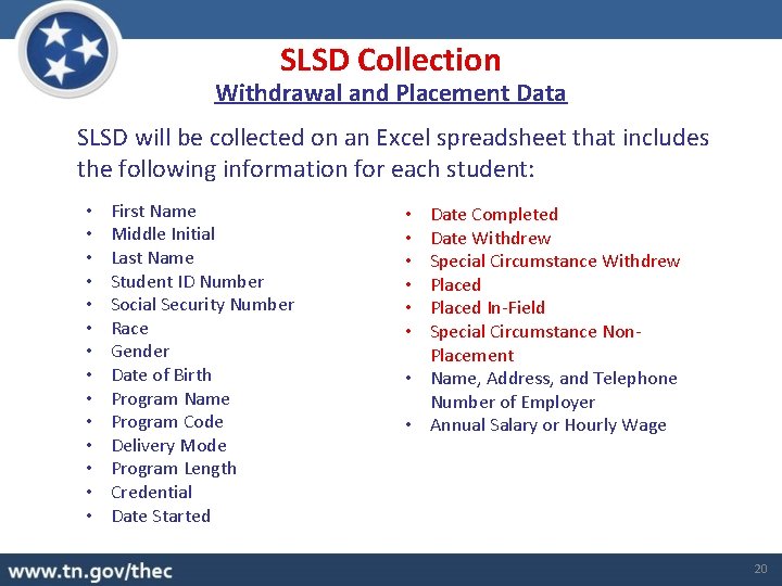SLSD Collection Withdrawal and Placement Data SLSD will be collected on an Excel spreadsheet