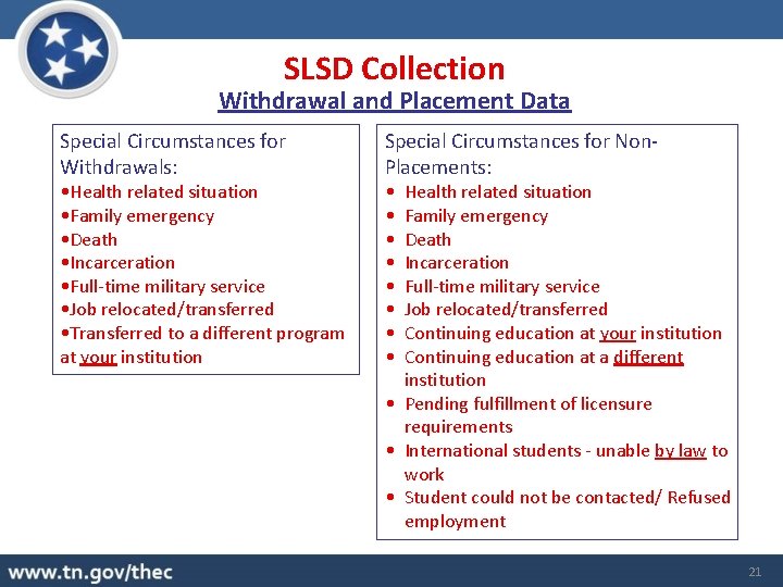 SLSD Collection Withdrawal and Placement Data Special Circumstances for Withdrawals: • Health related situation