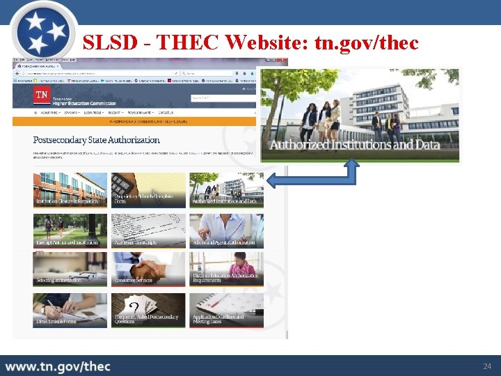 SLSD - THEC Website: tn. gov/thec 24 