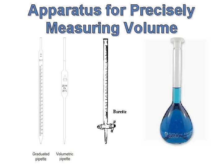 Apparatus for Precisely Measuring Volume 