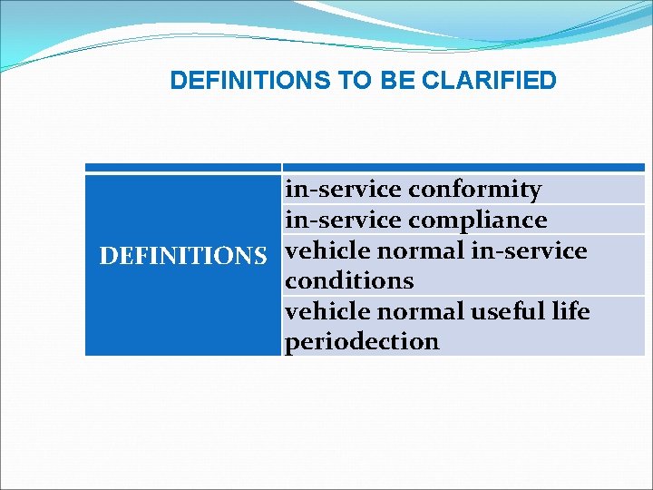 DEFINITIONS TO BE CLARIFIED in-service conformity in-service compliance DEFINITIONS vehicle normal in-service conditions vehicle