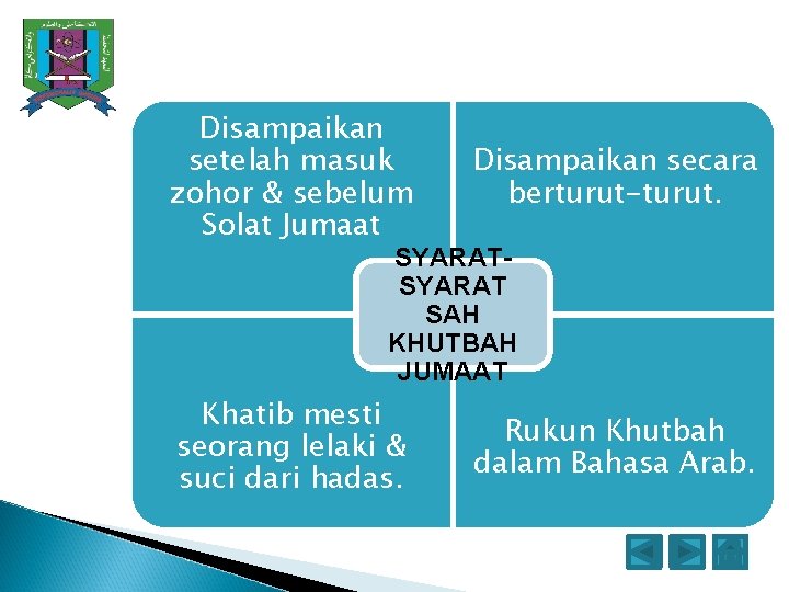 Disampaikan setelah masuk zohor & sebelum Solat Jumaat Disampaikan secara berturut-turut. Khatib mesti seorang