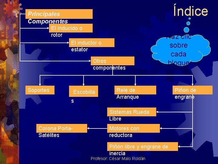 Índice Principales Componentes El inducido o rotor El inductor o estator Otros componentes Soportes