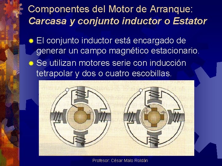 Componentes del Motor de Arranque: Carcasa y conjunto inductor o Estator ® El conjunto