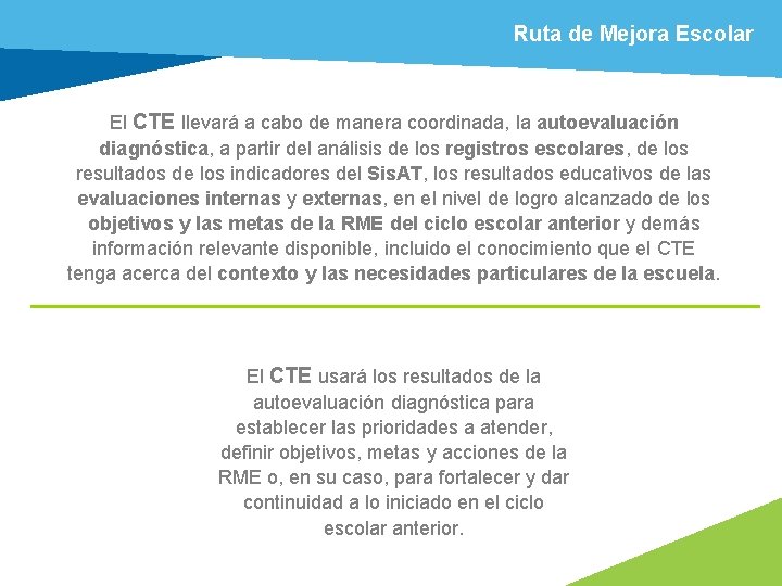 Ruta de Mejora Escolar El CTE llevará a cabo de manera coordinada, la autoevaluación