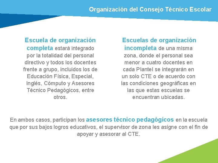 Organización del Consejo Técnico Escolar Escuela de organización completa estará integrado Escuelas de organización