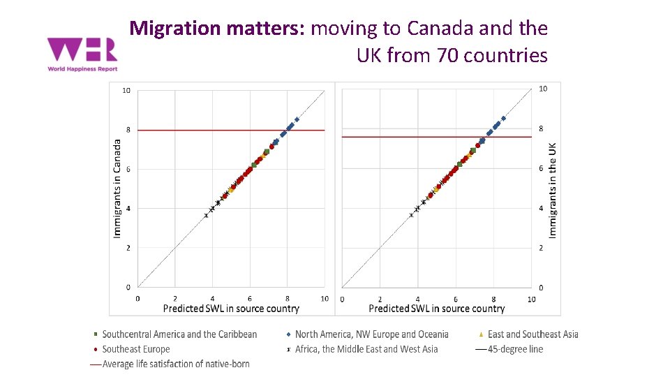 Migration matters: moving to Canada and the UK from 70 countries 