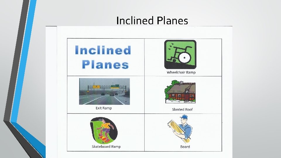 Inclined Planes 