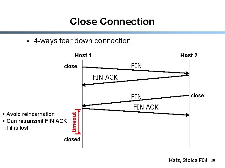 Close Connection § 4 -ways tear down connection Host 1 Host 2 FIN close