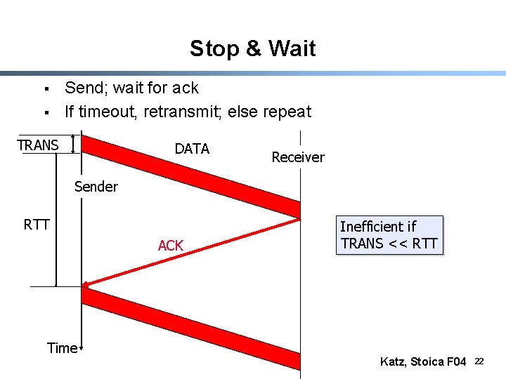 Stop & Wait § § Send; wait for ack If timeout, retransmit; else repeat