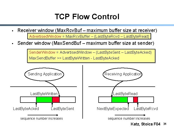 TCP Flow Control § Receiver window (Max. Rcv. Buf – maximum buffer size at