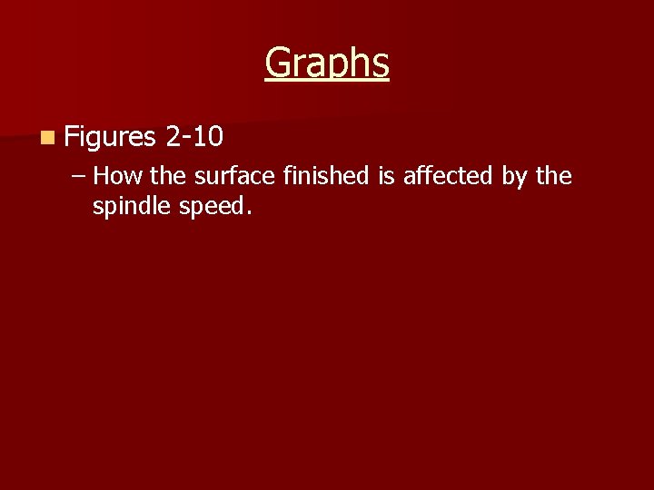 Graphs n Figures 2 -10 – How the surface finished is affected by the