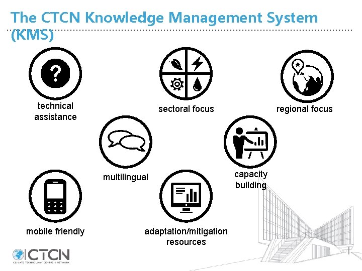 The CTCN Knowledge Management System (KMS) technical assistance sectoral focus multilingual mobile friendly adaptation/mitigation