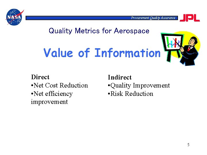 Procurement Quality Assurance Quality Metrics for Aerospace Value of Information Direct • Net Cost
