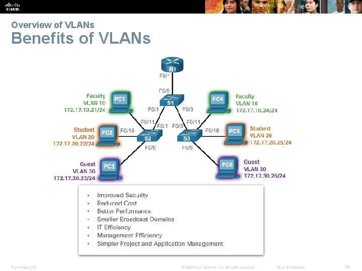 Instructor Materials Chapter 6 VLANs CCNA Routing and
