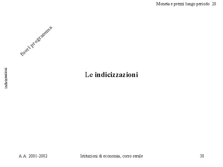 Moneta e prezzi lungo periodo 28 m a gr o r ip r indicizzazioni