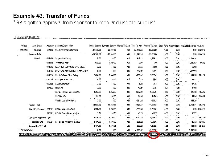 Example #3: Transfer of Funds *GA’s gotten approval from sponsor to keep and use