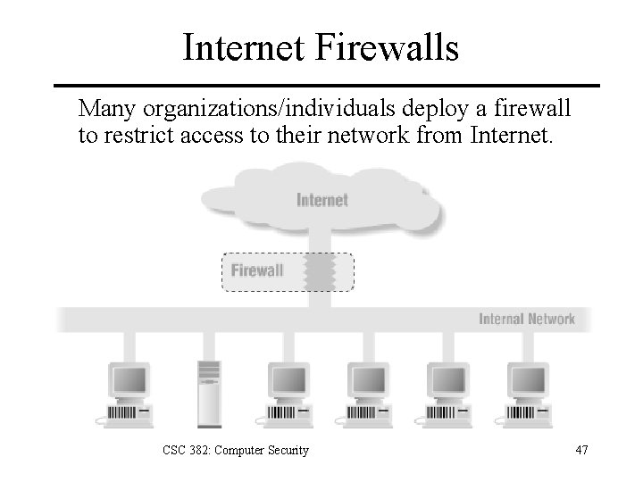 Internet Firewalls Many organizations/individuals deploy a firewall to restrict access to their network from