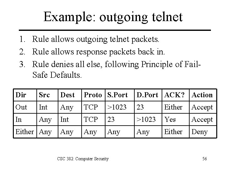 Example: outgoing telnet 1. Rule allows outgoing telnet packets. 2. Rule allows response packets