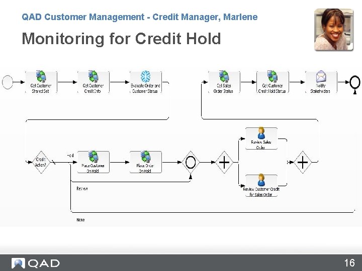 QAD Customer Management - Credit Manager, Marlene Monitoring for Credit Hold 16 