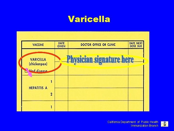 Varicella California Department of Public Health Immunization Branch 