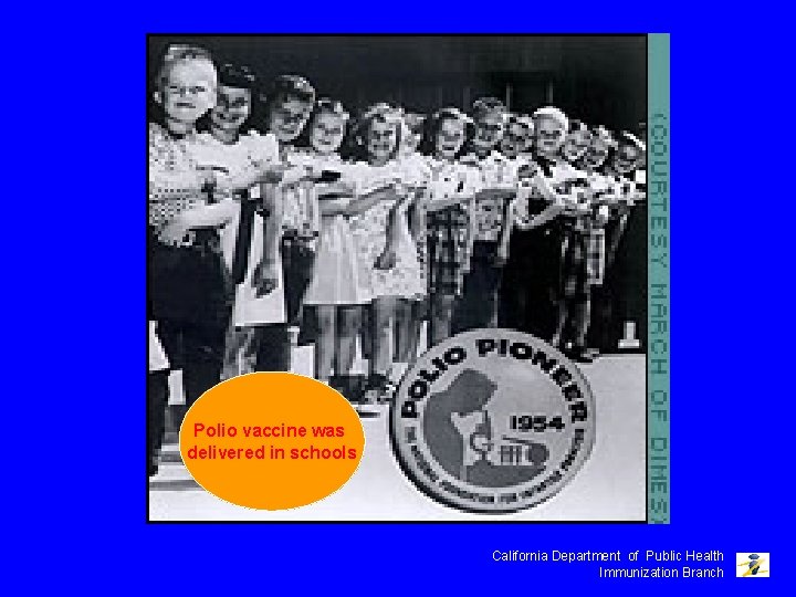 Polio vaccine was delivered in schools California Department of Public Health Immunization Branch 