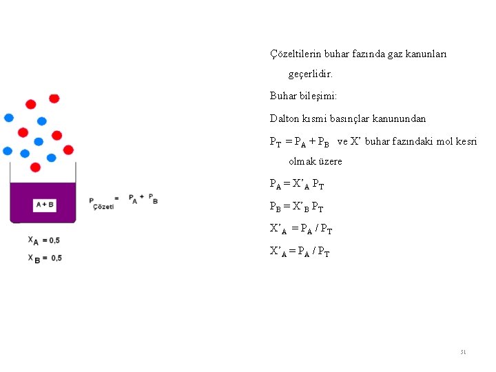Çözeltilerin buhar fazında gaz kanunları geçerlidir. Buhar bileşimi: Dalton kısmi basınçlar kanunundan PT =
