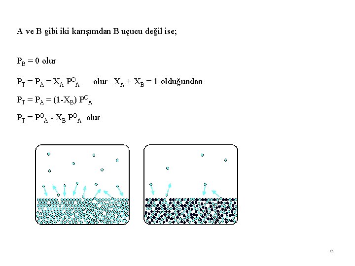 A ve B gibi iki karışımdan B uçucu değil ise; PB = 0 olur