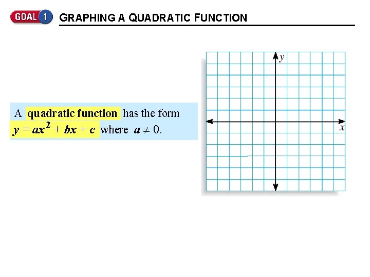 GRAPHING A QUADRATIC FUNCTION A quadratic function has the form y = ax 2