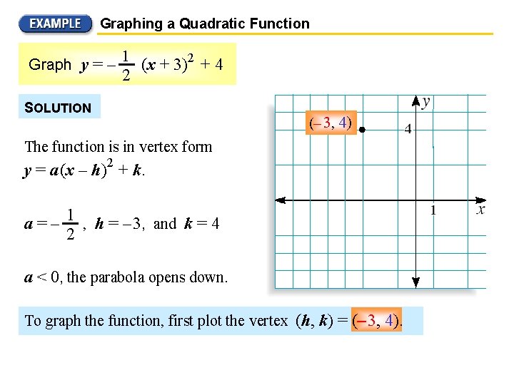 Graphing a Quadratic Function Graph y = – 1 2 (x + 3)2 +