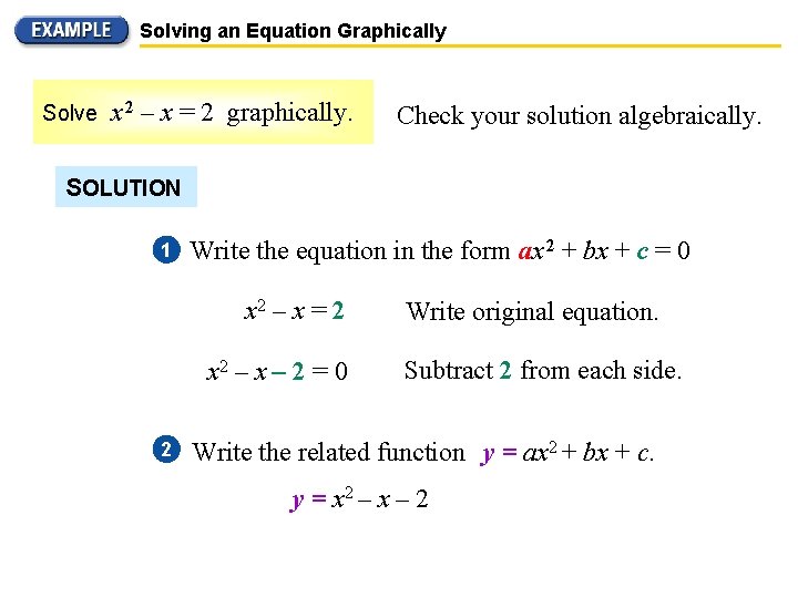 Solving an Equation Graphically Solve x 2 – x = 2 graphically. Check your