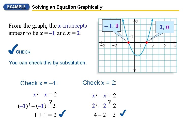 Solving an Equation Graphically From the graph, the x-intercepts appear to be x =